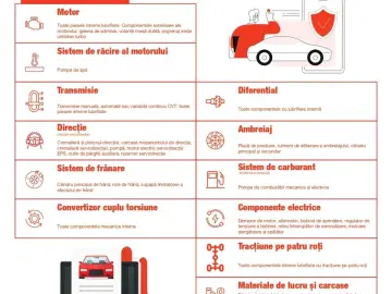 Opel Astra Diesel 2014