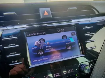 Toyota Camry Benzina Hybrid Automat 2021 - Leasing  Credit