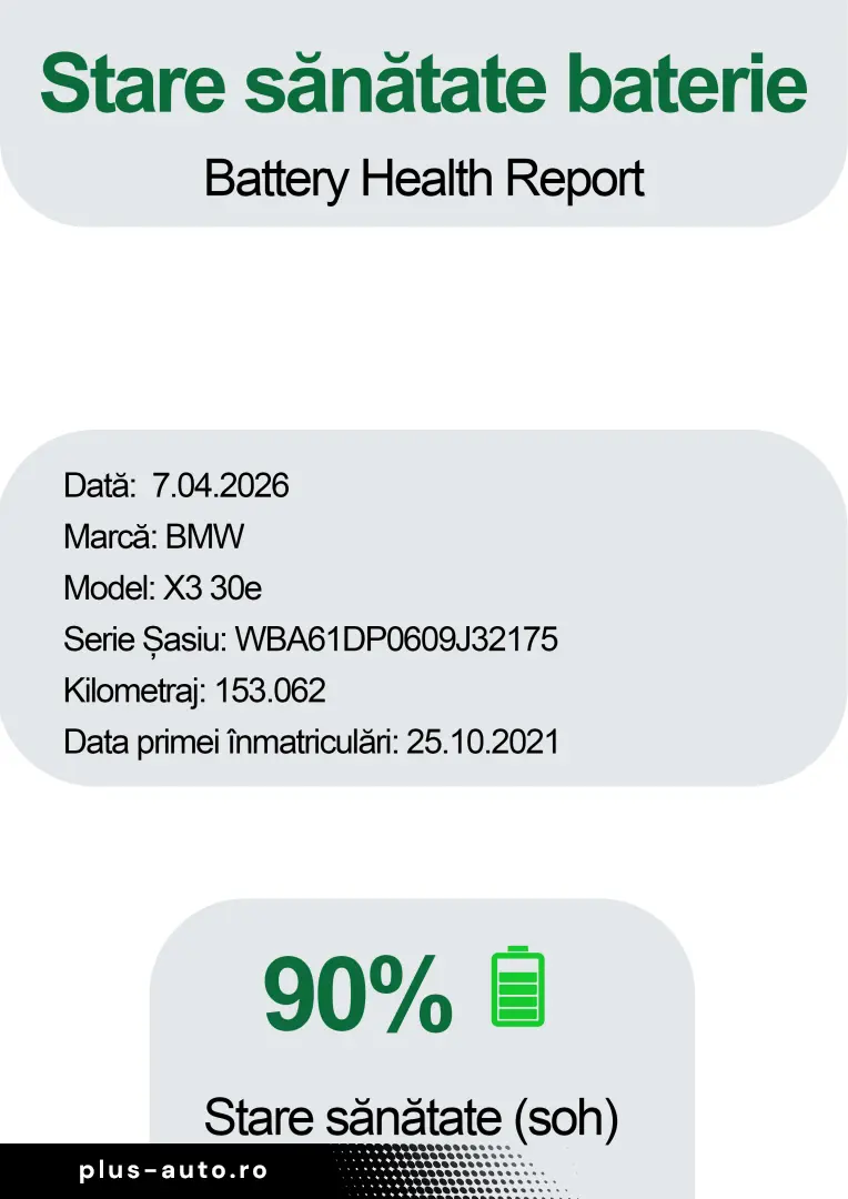 BMW X3 xDrive30e Aut.