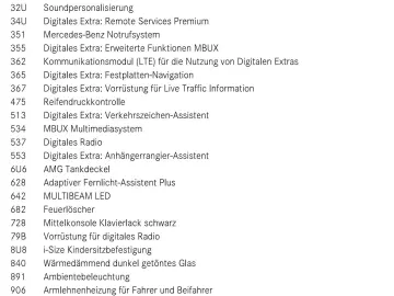 MERCEDES-BENZ G 63 AMG Mercedes-AMG G 63 Mercedes-AMG