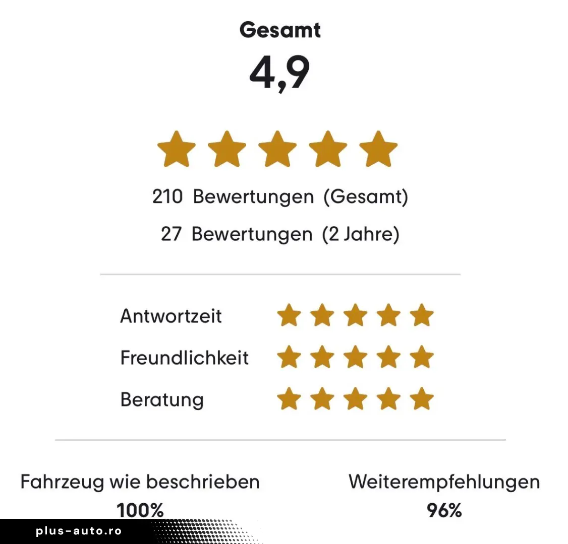 BMW X6 40d xDrive M Sport PANO GLOW MWST