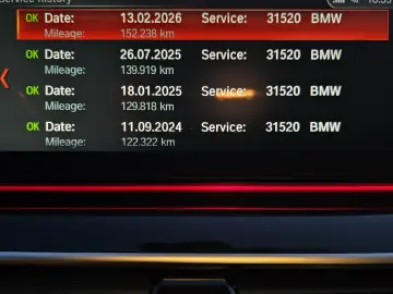 BMW 640 Gran Turismo