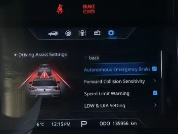 SsangYong Korando 1.6 e-XDi 4WD Aut. Amber