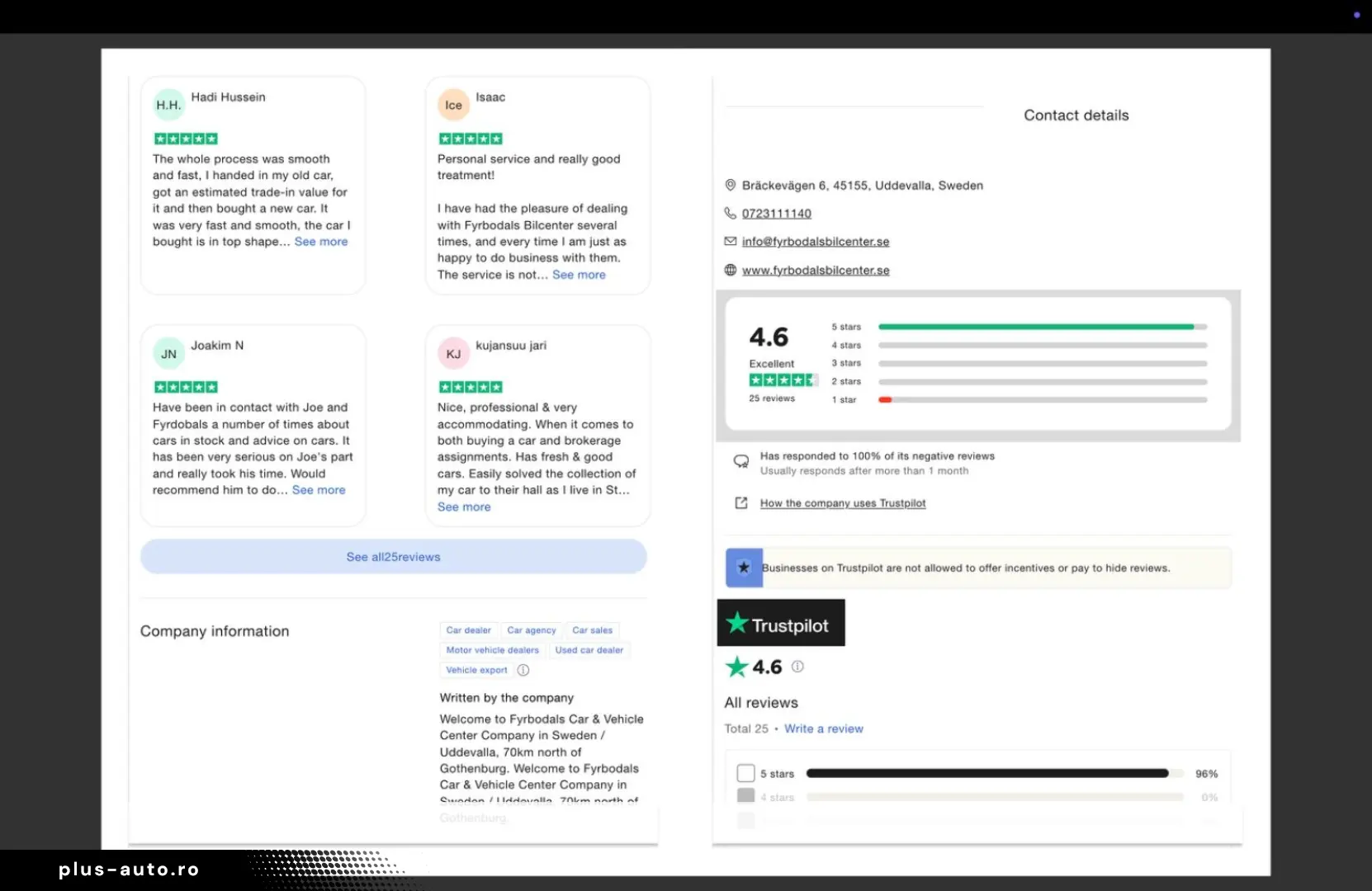 MERCEDES-BENZ GLC 63 S E AMG Performance Edition 1 C&hellip;
