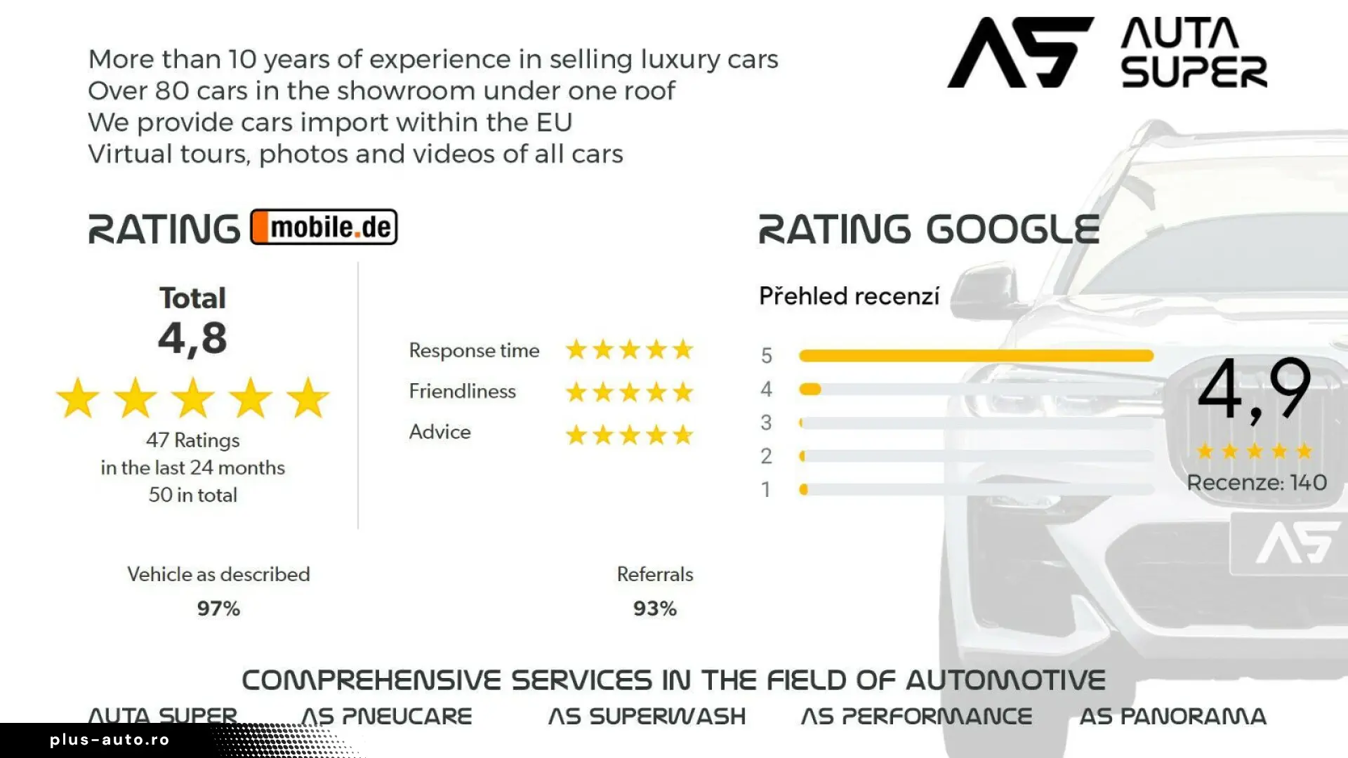 MERCEDES-BENZ E 450d 4M AMG HUD AUX.HEAT PANO 360 72&hellip;