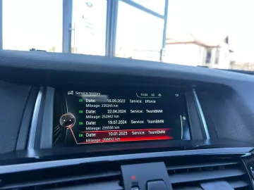 Bmw X4 Gen-F26-2014-2018