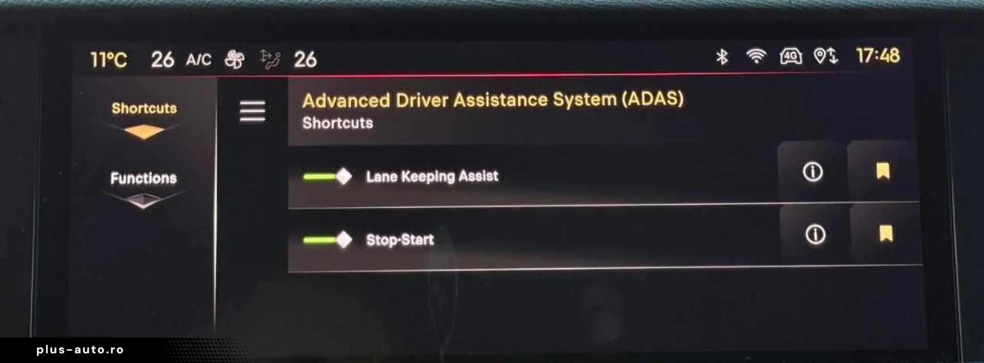 Ds-Automobiles Dsa-Ds4 Gen-Ii-2021