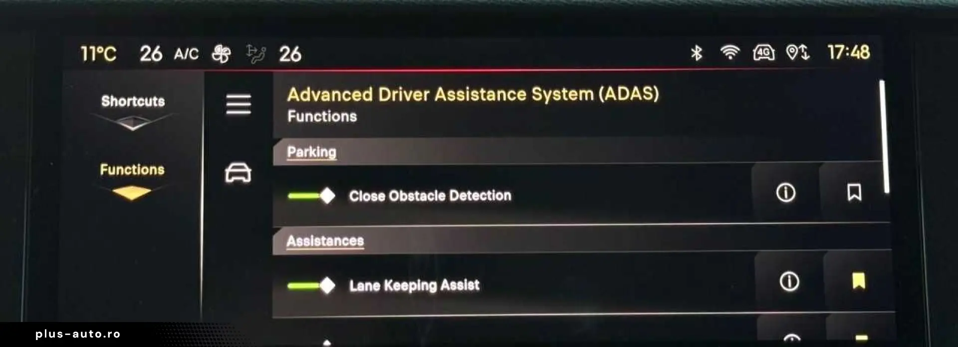 Ds-Automobiles Dsa-Ds4 Gen-Ii-2021