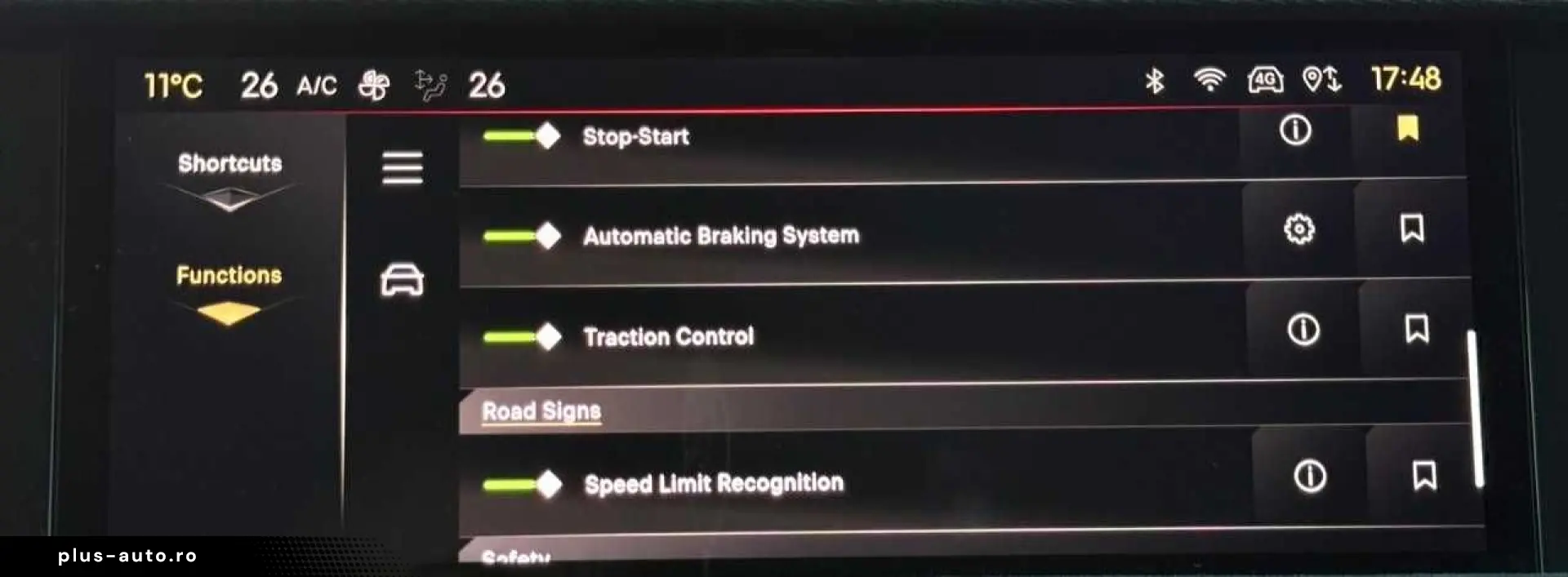 Ds-Automobiles Dsa-Ds4 Gen-Ii-2021