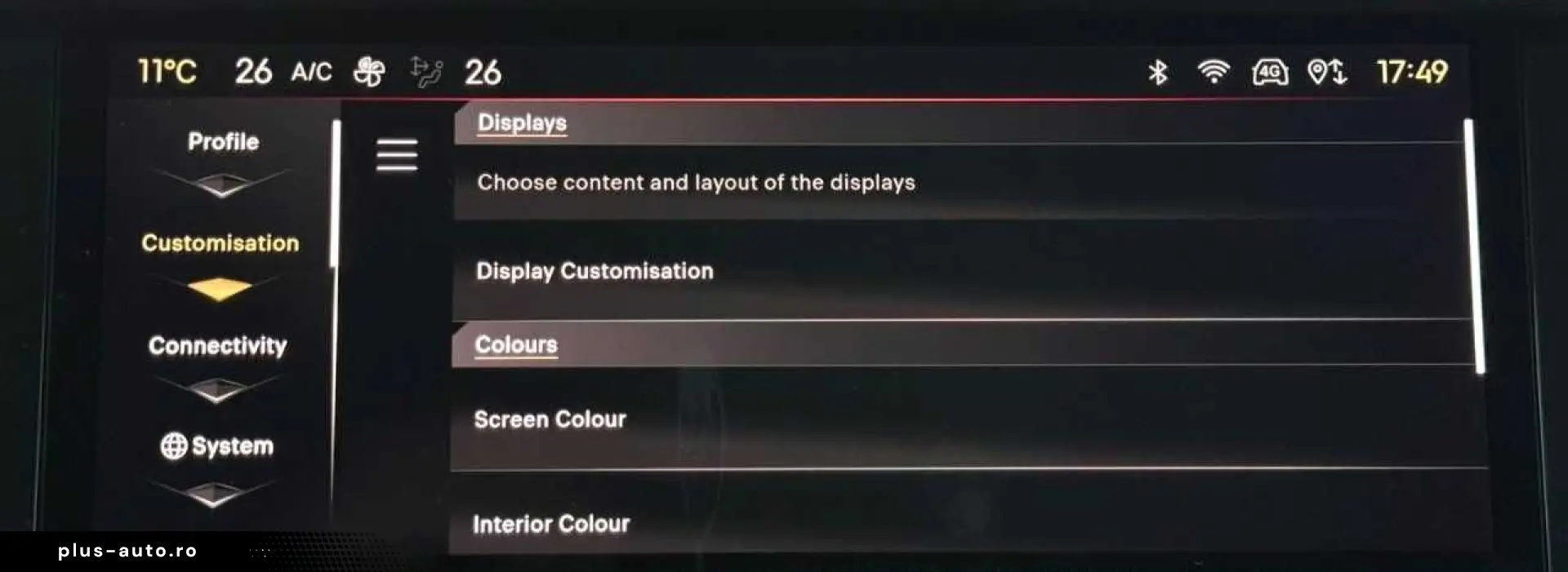 Ds-Automobiles Dsa-Ds4 Gen-Ii-2021