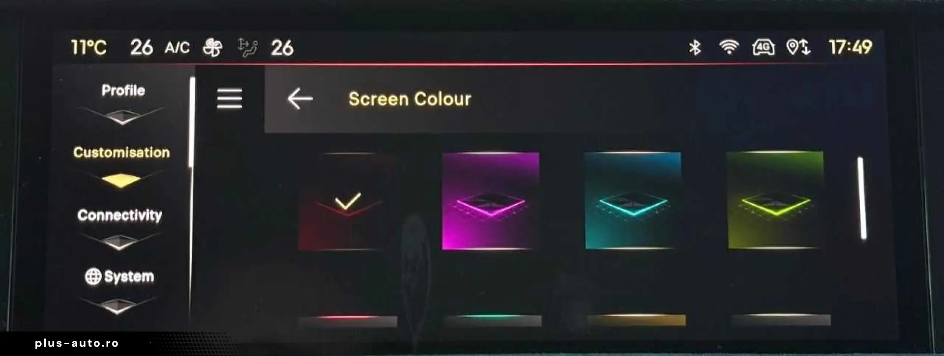 Ds-Automobiles Dsa-Ds4 Gen-Ii-2021