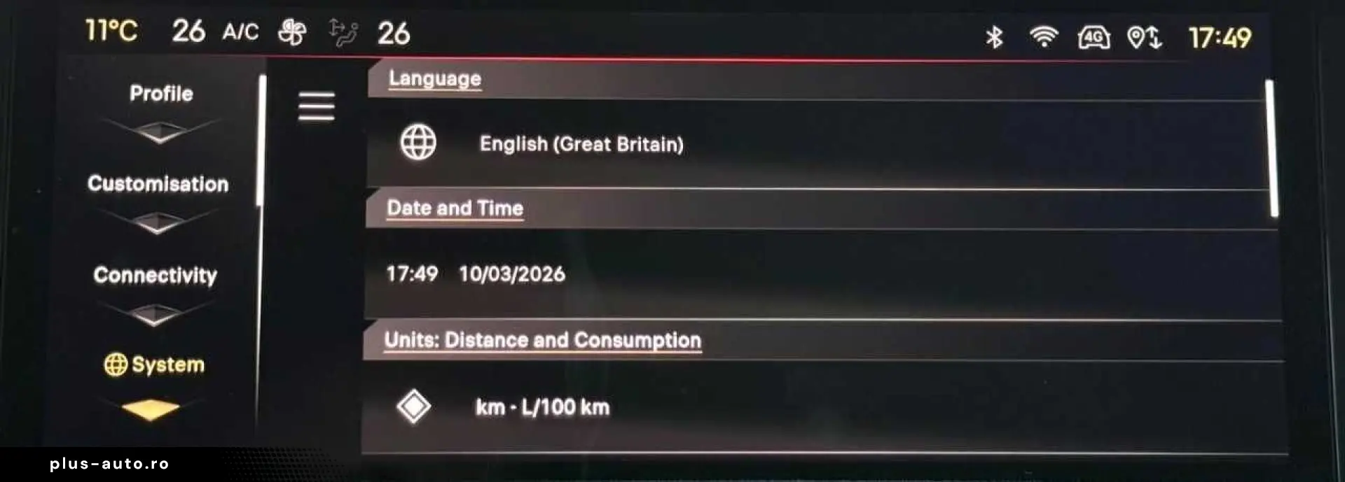 Ds-Automobiles Dsa-Ds4 Gen-Ii-2021