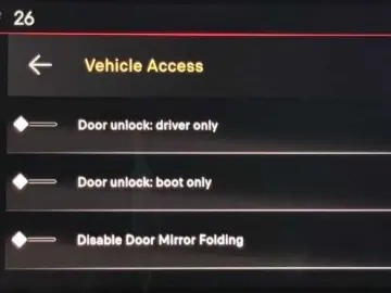 Ds-Automobiles Dsa-Ds4 Gen-Ii-2021