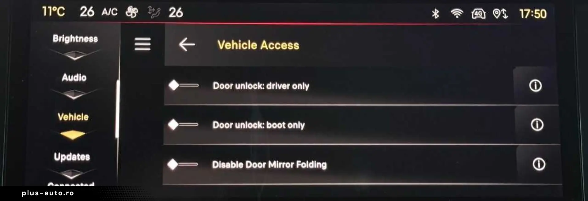 Ds-Automobiles Dsa-Ds4 Gen-Ii-2021