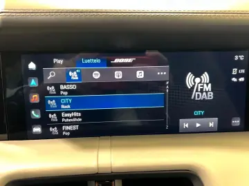 PORSCHE Cross Turismo 4   Offroad Design   4 wheel steer