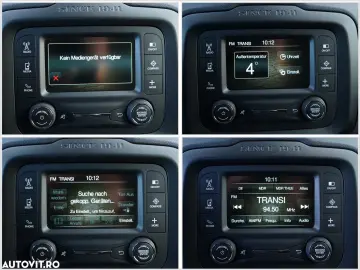 Jeep Renegade 2.0 MultiJet Active Drive Limited