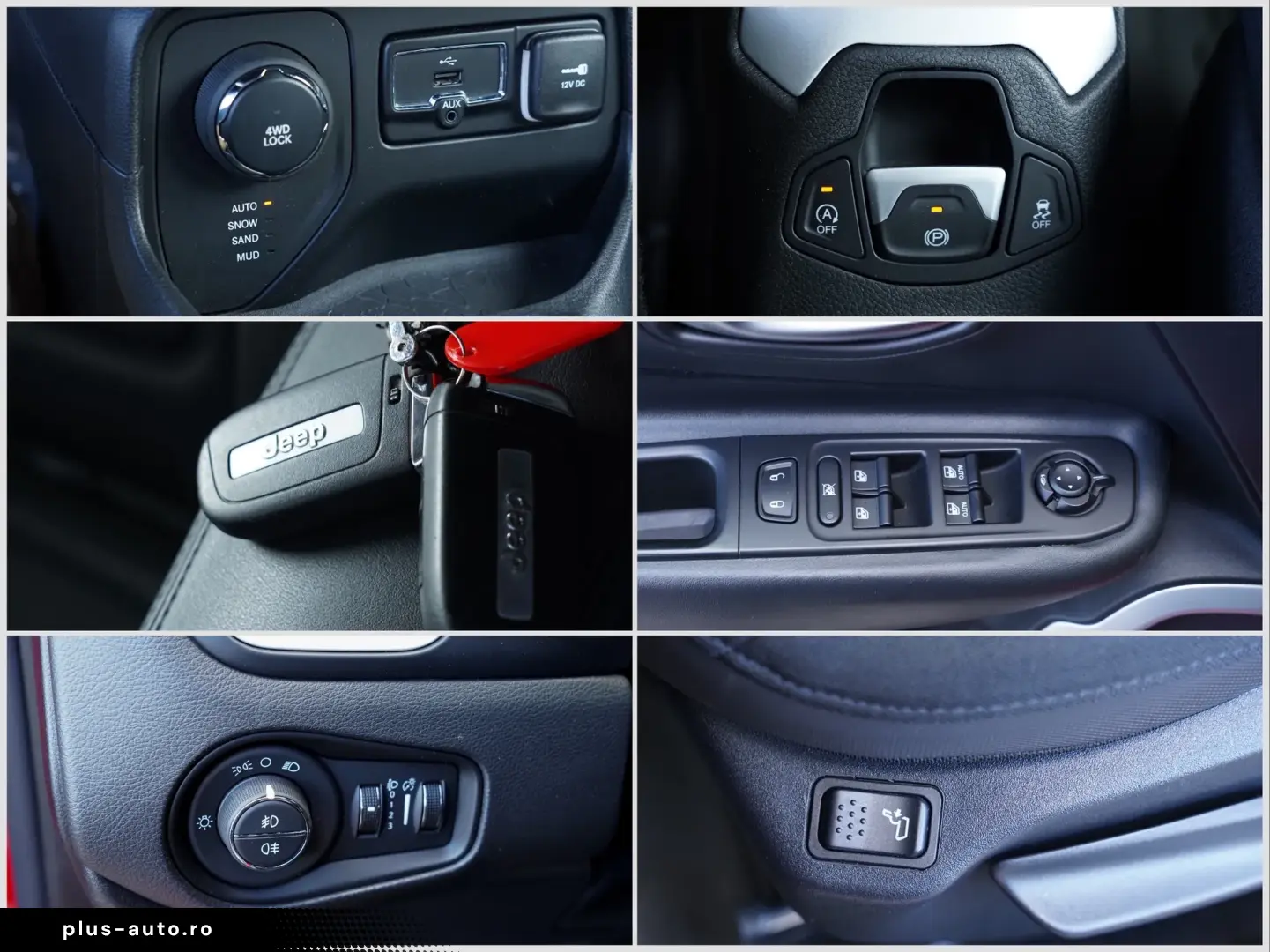 Jeep Renegade 2.0 MultiJet Active Drive Limited