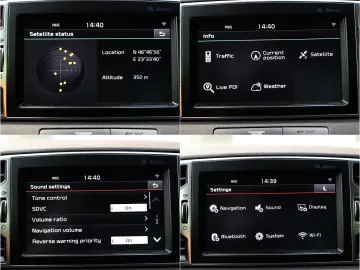 Kia Sportage 1.6 T-GDI AWD Aut. GT Line