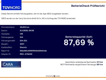 VW ID.4 PURE NAVI KLIMA PDC LED