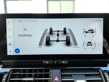 Toyota Land Cruiser 300 VX