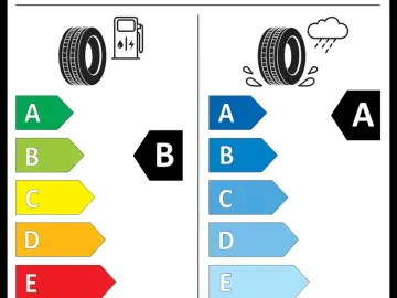 Hyundai Tucson N-LINE X HYBRID