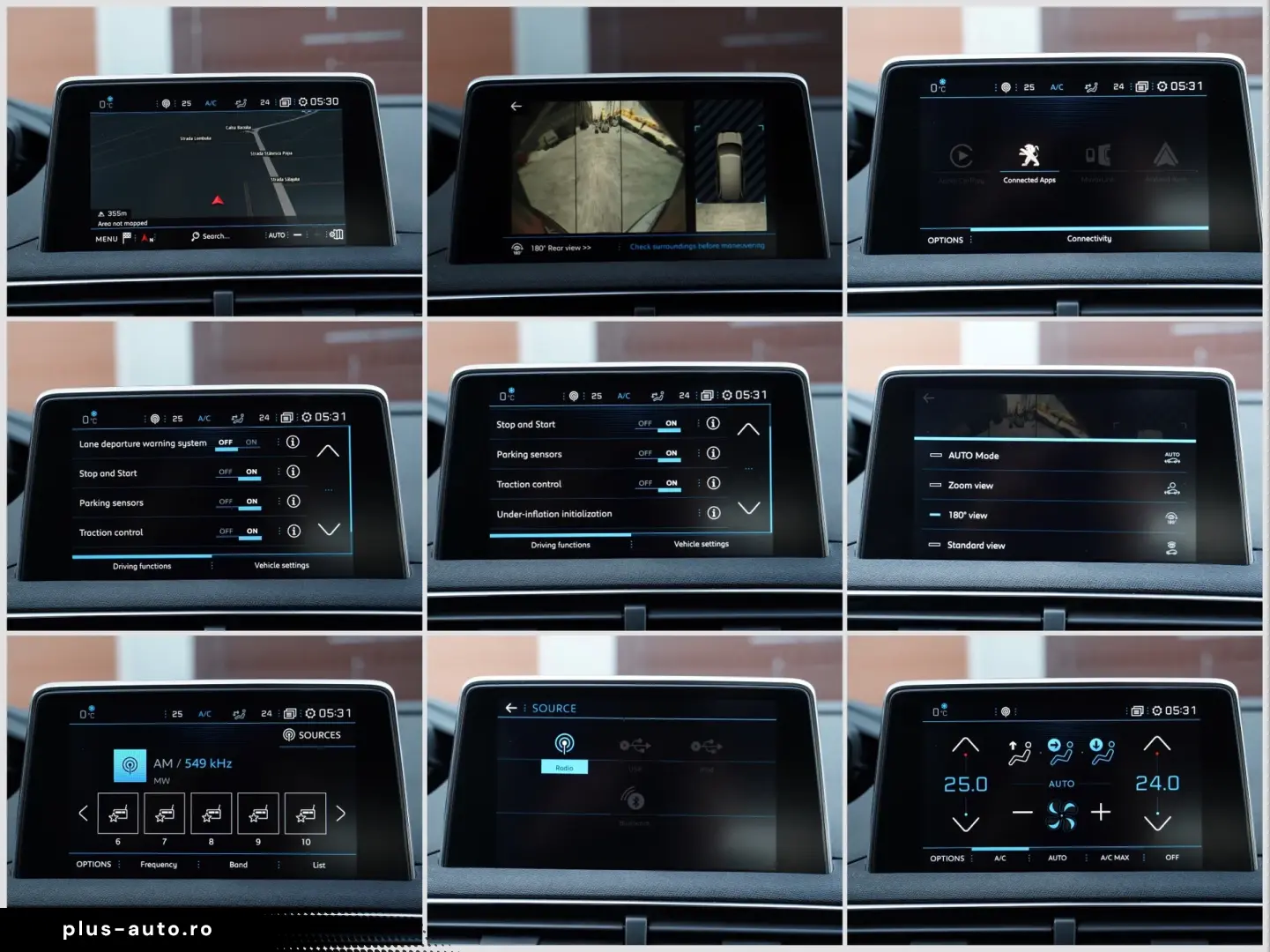 Peugeot 5008 1.5 BlueHDI s&s EAT8 Allure