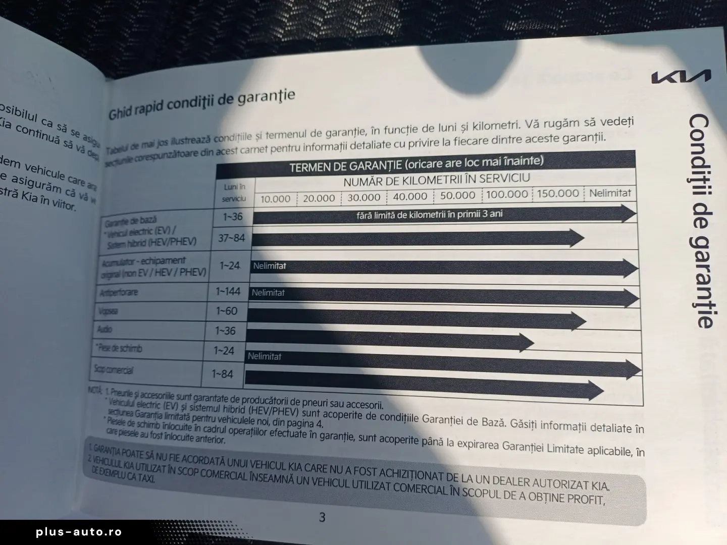 KIA XCeed 1.5 T-GDi 160CP MT6 Style