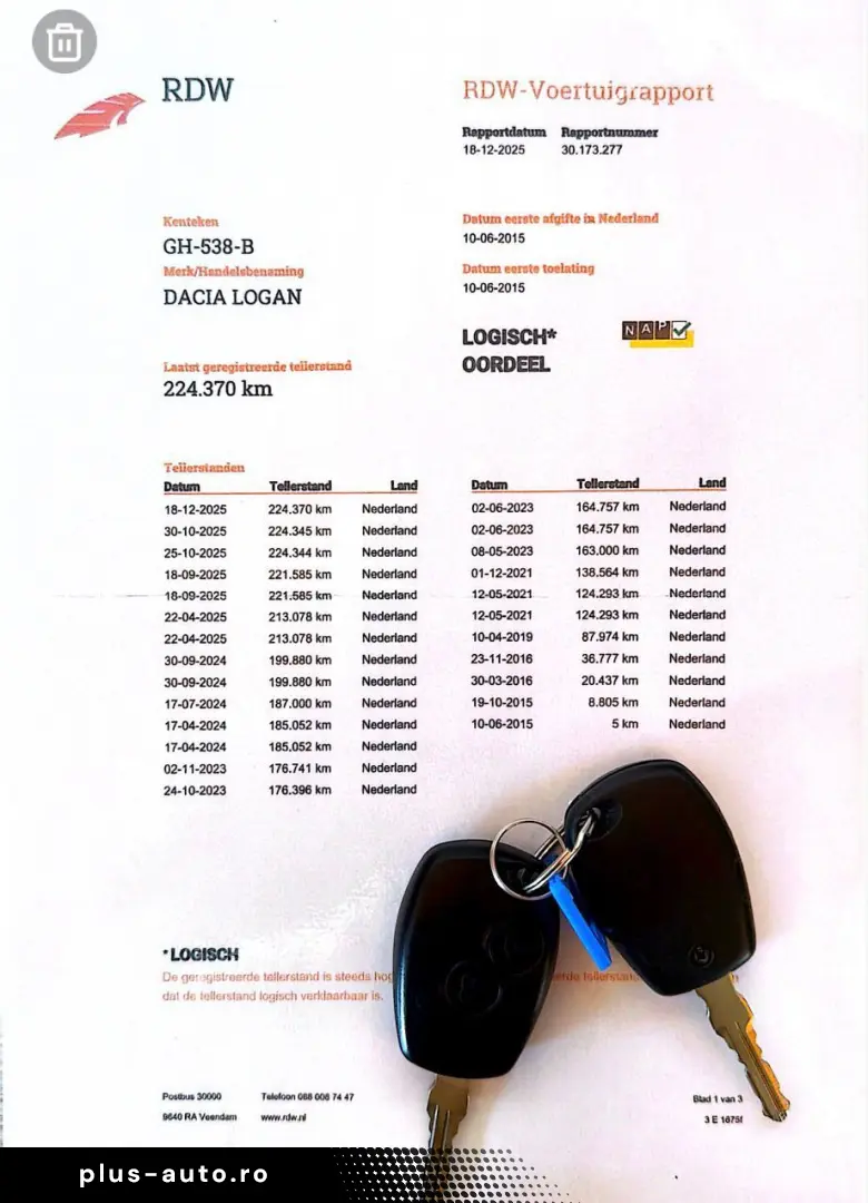 Dacia Logan Gen-Ii-2012-2020