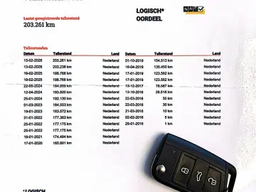 Volkswagen Polo Gen-V-2009-2017