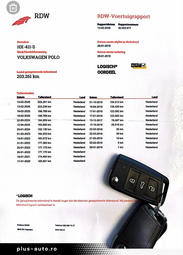 Volkswagen Polo Gen-V-2009-2017