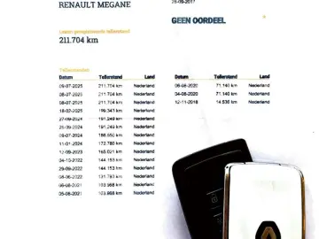 Renault Megane Gen-Iv-2016