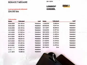 Renault Megane Gen-Iii-2008-2016