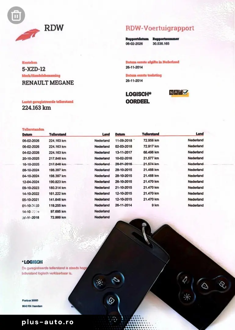 Renault Megane Gen-Iii-2008-2016