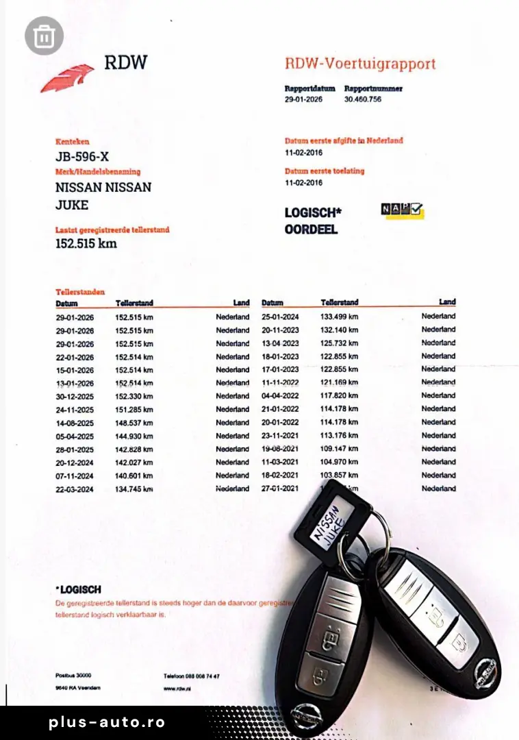 Nissan Juke Gen-I-2010-2019