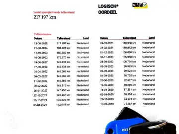 Renault Clio Gen-Iv-2012-2019