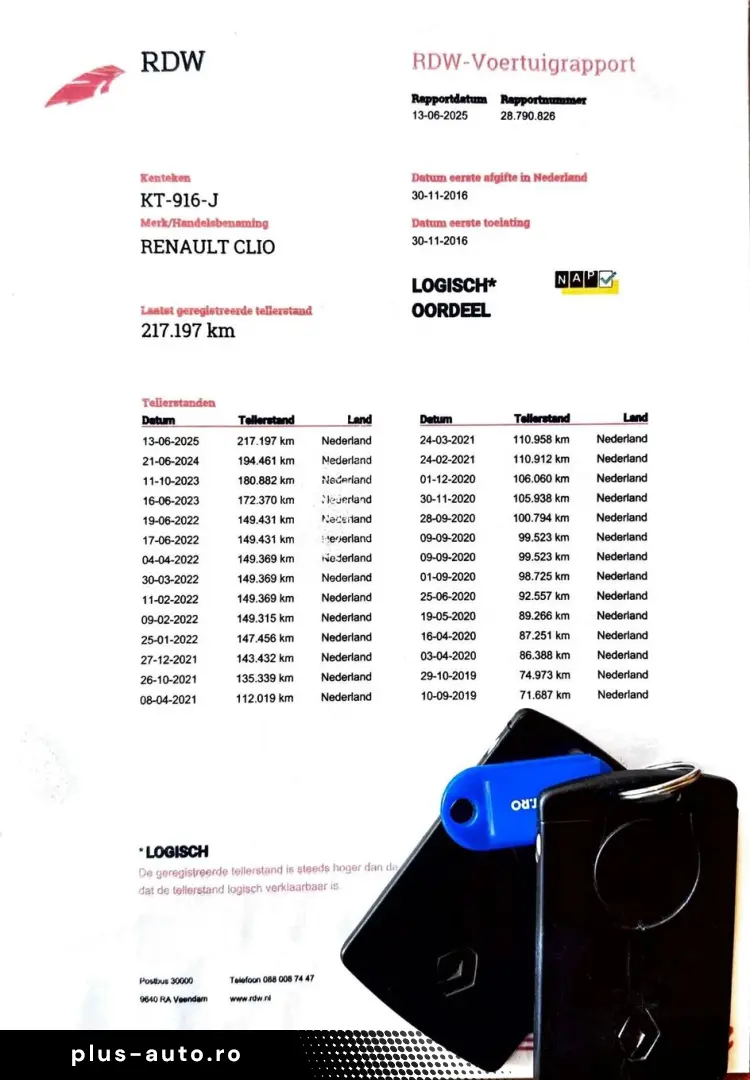 Renault Clio Gen-Iv-2012-2019