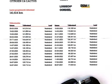 1.6 HDi 99 CP Euro 6   Garantie 12 Luni   In Rate Avans 0%