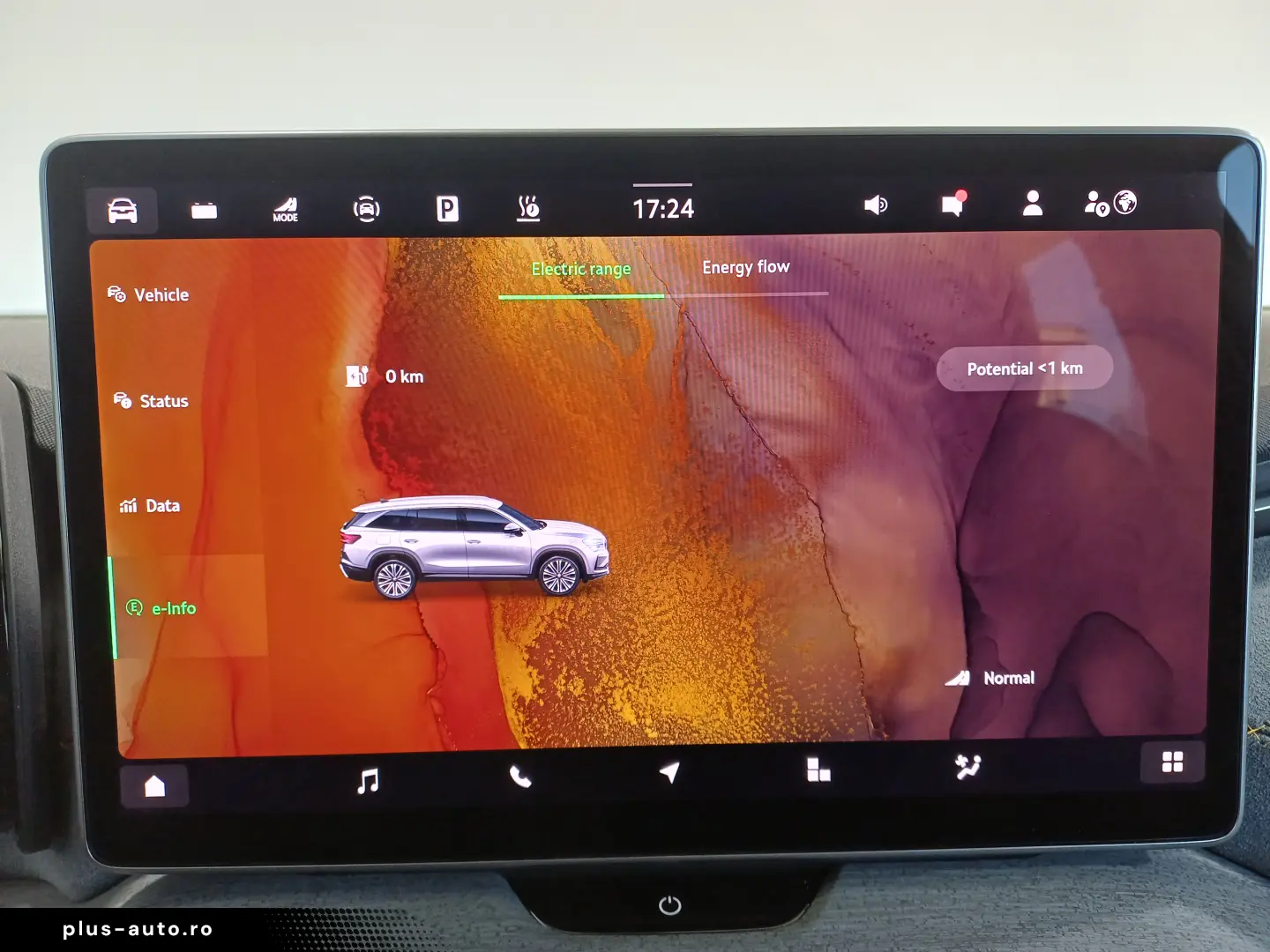 Skoda Kodiaq 1.5 TSI DSG PHEV Selection