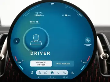 MINI MINI JCW Countryman ALL4