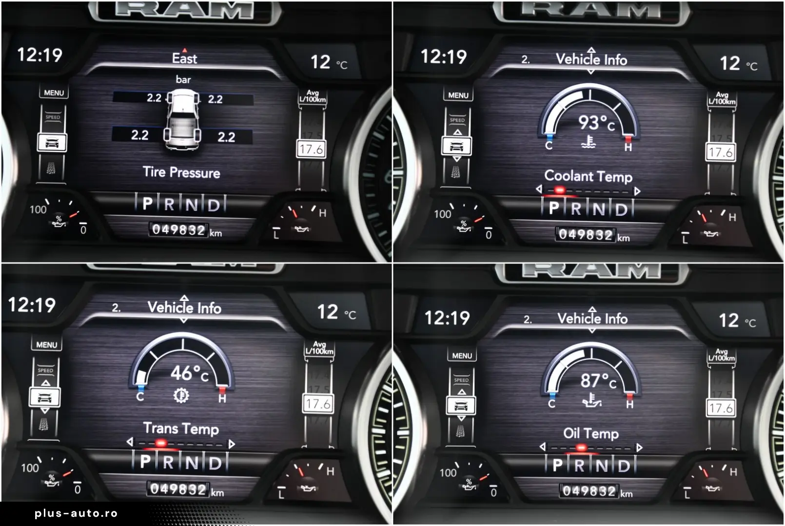 DODGE RAM 1500 5.7 V8 CrewCab Laramie Höherlegung  NAP