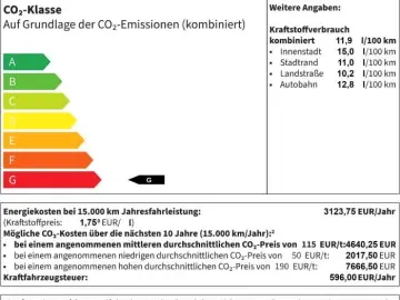 JEEP WRANGLER ICE MY24 Rubicon 2.0l T-GDI 200 kW (272