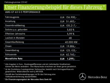 MERCEDES-BENZ AMG GT 63 S E PERFORMANCE Aerodynamik-Paket