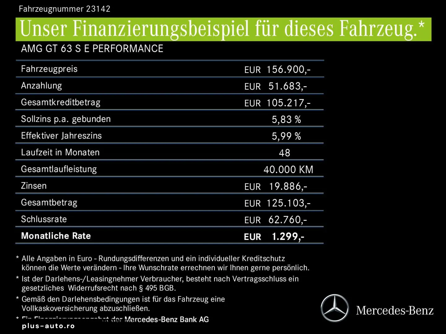 MERCEDES-BENZ AMG GT 63 S E PERFORMANCE Aerodynamik-Paket