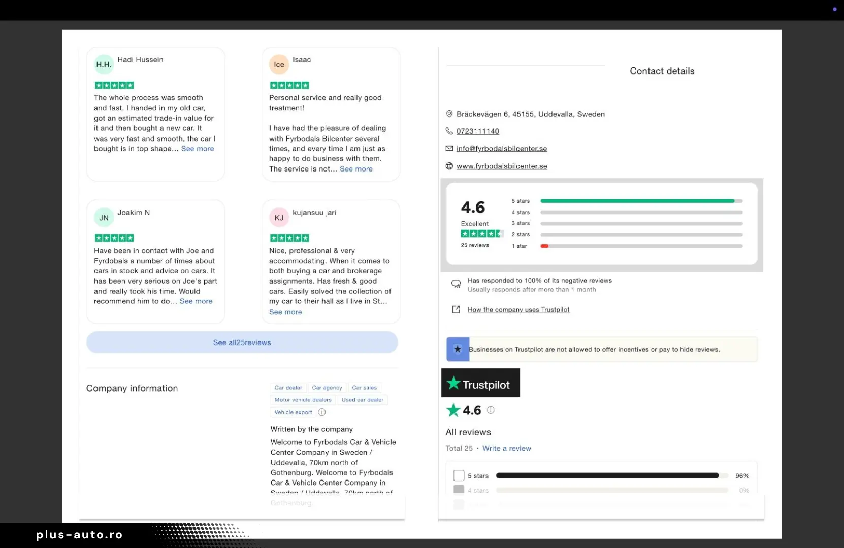 MERCEDES-BENZ AMG GT 43 4Matic  367hp 21  Aerodynamic  VAT