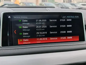 Bmw Bmw-X5M Gen-F85-2015-2018