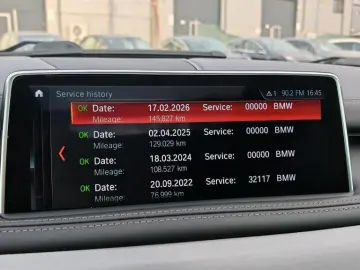 Bmw Bmw-X5M Gen-F85-2015-2018