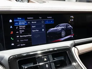 Porsche Panamera GTS