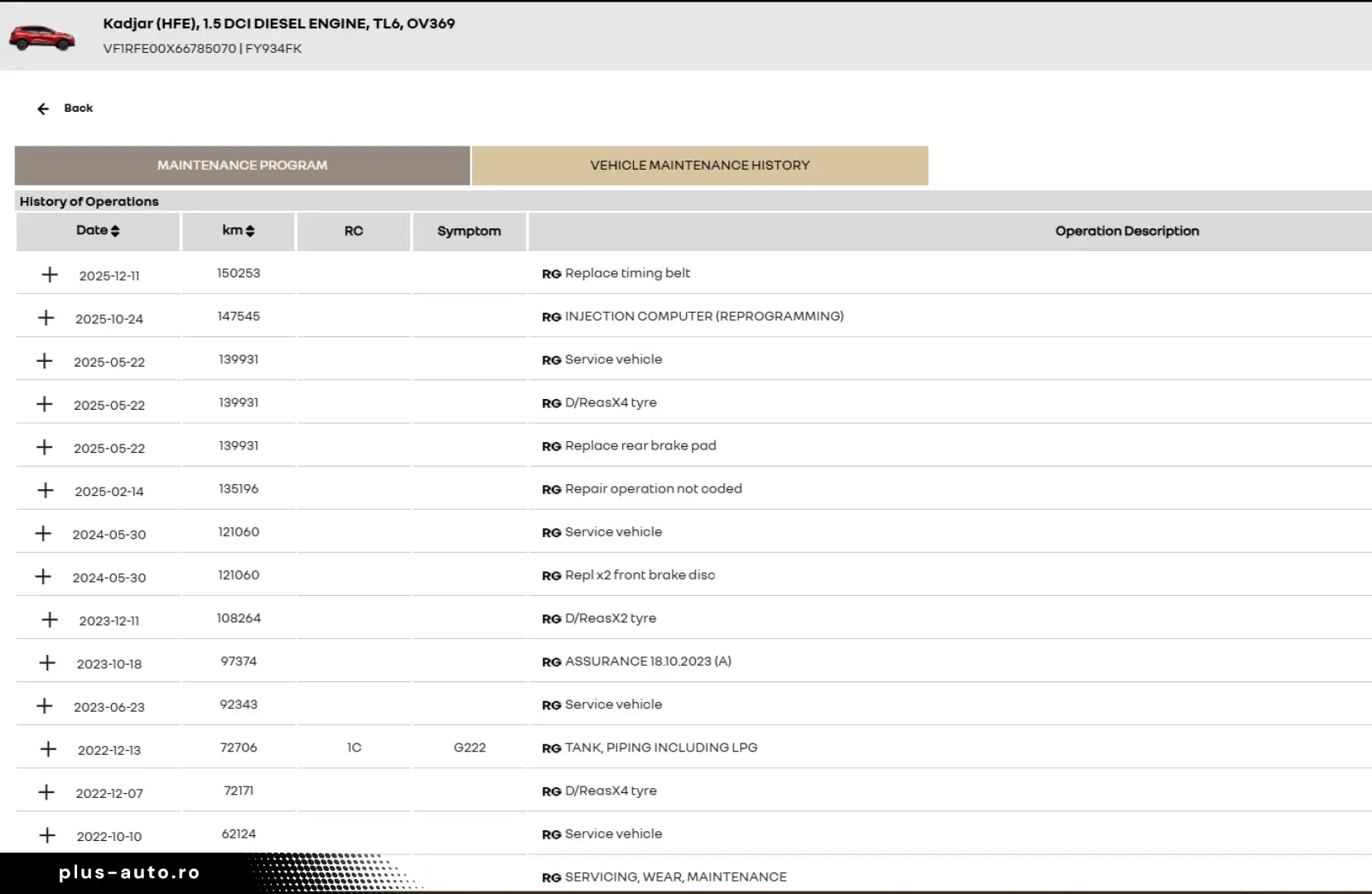 Renault Kadjar Facelift 1.5 dci - Camera - Carplay