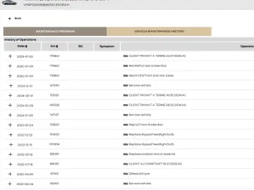 Talisman 2017 - Distronic - Navigatie- Senzori 360 - Camera