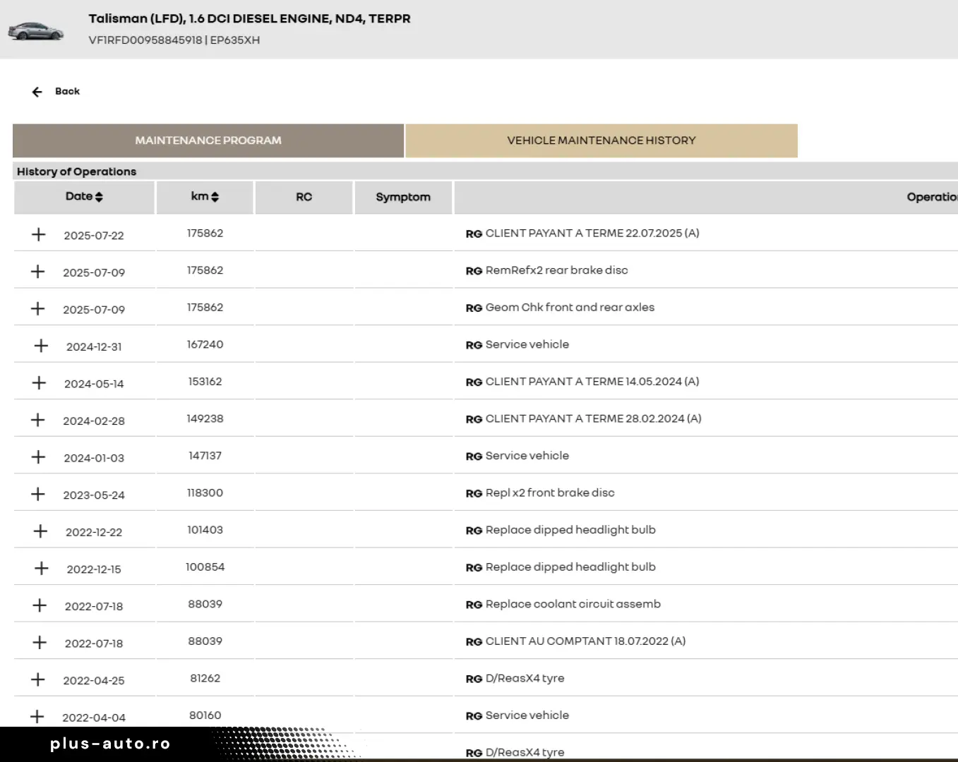 Talisman 2017 - Distronic - Navigatie- Senzori 360 - Camera